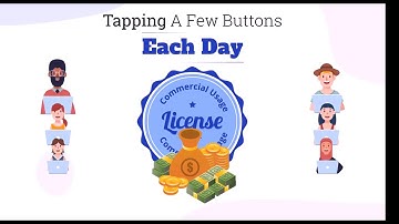 Scriptreel review with demo