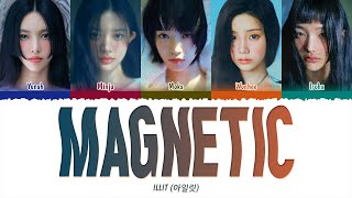 ILLIT (아일릿)  Magnetic (1 HOUR LOOP) Lyrics | 1시간 가사