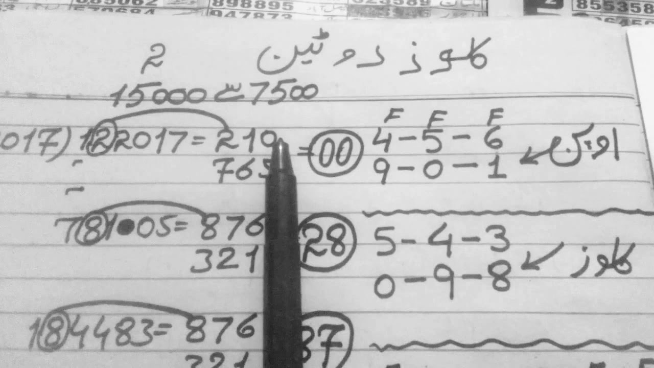 Close routine city Quetta(7500)01/08/2019