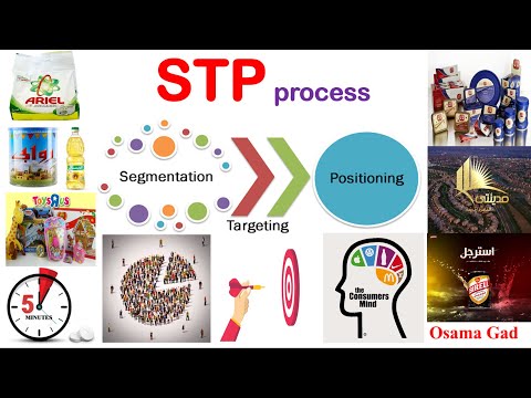 Marketing(15) STP process كورس التسويق(حلقة15) استراتيجية تسويقية