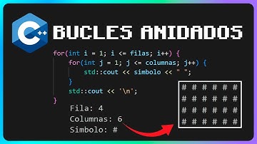 ✅ Curso Maestro de C++: Que es un Bucle Anidado en C++? ➿ #24