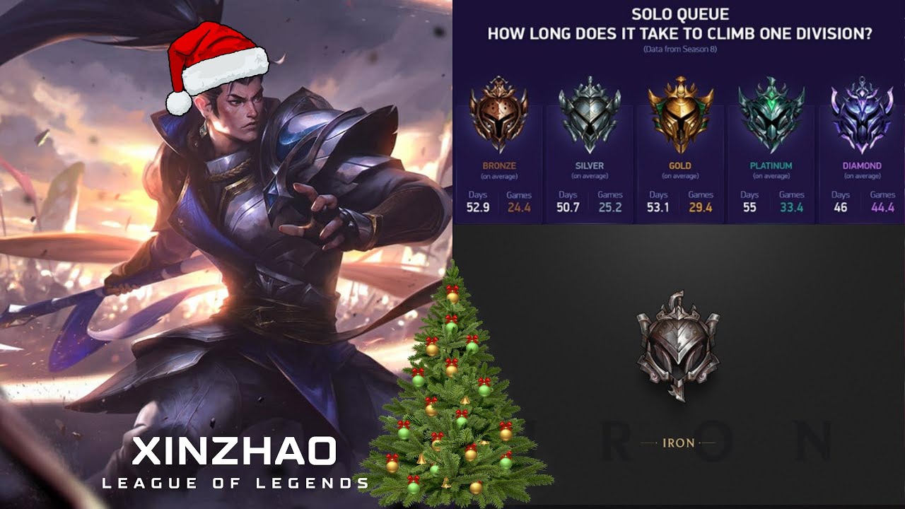 Liên Minh Huyền Thoại: Xin Zhao | Tập 91 - Shen tấn công Zhao phòng thủ, Shen động thủ hãy dè chừng.