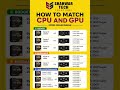 How to Match CPU and GPU in 2026 | Best CPU & Graphics Card Combos for Gaming PCs