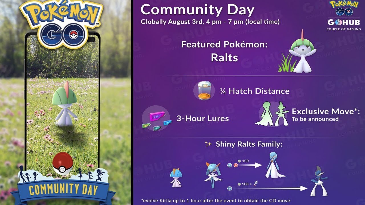 Pokémon Go Ralts Community Day guide: start times, best movesets, and more  - Polygon