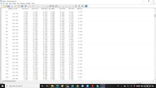 Celebrity Confirmatory factor analysis with Mplus Profile