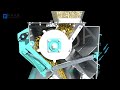 How Does a Hammer Mill Work?