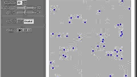 Greedy Algorithms for a Minimum Spanning Tree