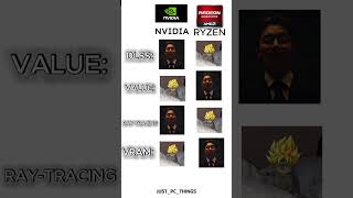 NVIDIA vs AMD  #pcsettings #pc #trending #cpu #viral #trending #edit #comparison #youtubeshorts