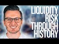 Liquidity Day 2: Liquidity Risk Through History - From Bank Runs to Basel III