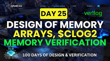 Day 25 – Design and verification of RAM Memory | Use of $clog2 in Memory Design #100daysofDV