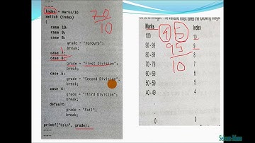 C-Decision Making and Looping