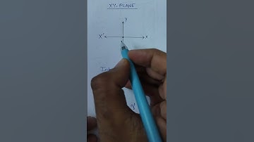 Origin and its coordinates