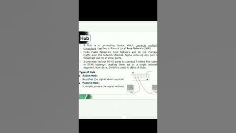 Class 12, Computer Networking, Part 2