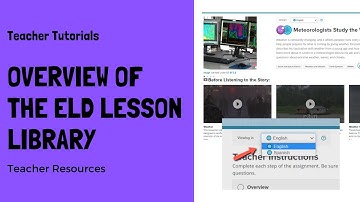 Overview of the Listenwise ELD Lesson Library