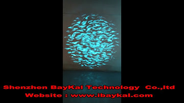 How to Find the Best Gobo Projector