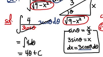 Integration by Trig Substitution [Ex. 2]
