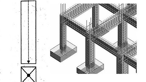 COLUMN DESIGN USING SPREADSHEET PART2