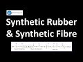 Synthetic Polymers and Fibers Quiz