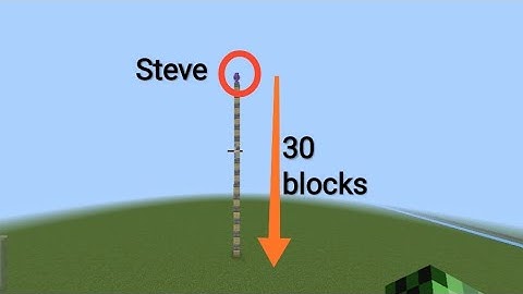 Protection 4 Netherite armor vs 30 blocks fall damage!!