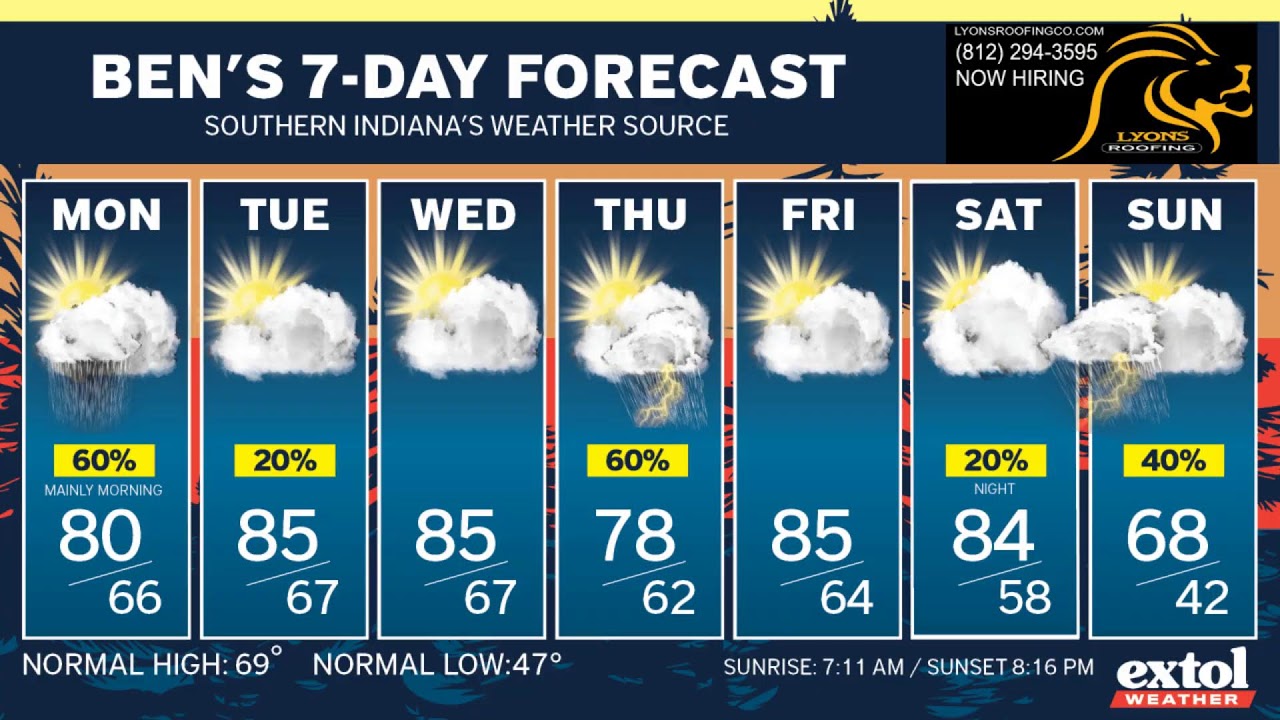 Uploads from Extol Media