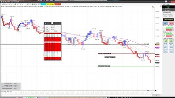 BWT Autotrader Part I $1450 Holy Grail Trade Market Analysis, BWT Autotrader-VLog #917