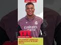 Kylian Mbappé Crowned Real Madrid Player of the Season 202526