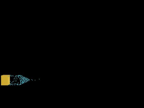 Particle Simulation #62 : Move Like Fluid Simulation