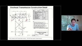 Famous Lecture 9a: Lumped Parameter Overhead Line Modeling - Power System Transients Fall 2020 - Lubkeman Wealth