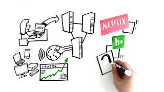 The Best Live TV Streaming Services With the Best Live Streaming Platform screenshot 4