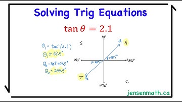 Solving Linear Trig Equations (full lesson) | jensenmath.ca