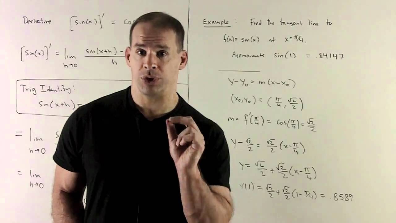 Derivative Of Sin x And Cos x YouTube Derivative of sin x and cos x youtube