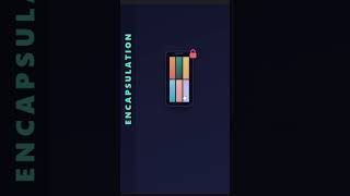 Encapsulation Explained in 30 Seconds 😂 | Java OOPs #coding#trending #viral