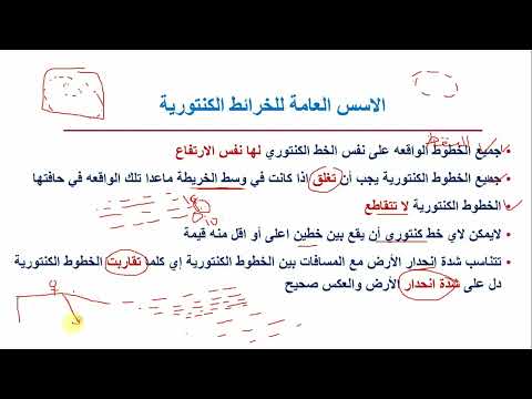 الخرائط الكنتورية