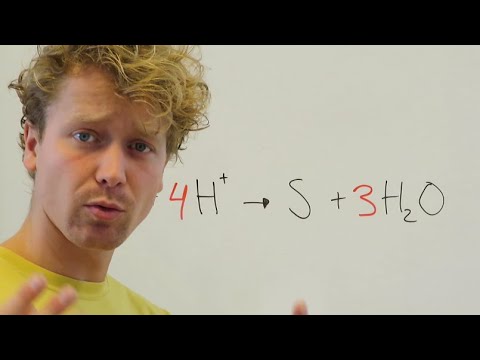 Video: Wat is een halfvlakscharnier?