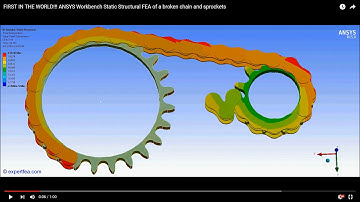ANSYS WB Static Structural FEA - Motion simulation of a broken chain and sprockets