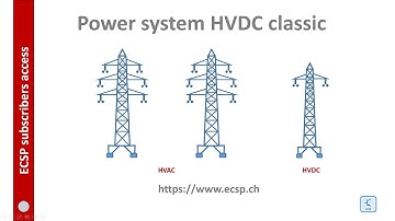 Power system HVDC classic v2 [circuit simulator]