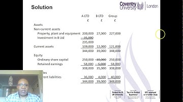 Introduction to Group Accounts
