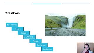 Choosing A Software Development Process