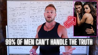 WOMEN CAN NOT Feel LOVE FOR you unless SHE is SCARED TO LOSE YOU! (Unlock STOIC Masculine ENERGY)
