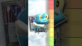 Pt.3 Pokemon Mechanics Tier List #pokemon #pokemontcg #pokemoncards #cardgame #tierlist