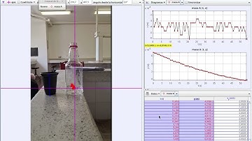 Uso de Tracker Physics y SciDavis en Hidrodinámica. Parte 1.