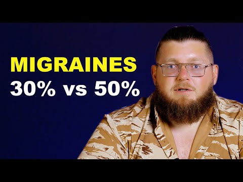 2026 VA Disability Rating for Migraines