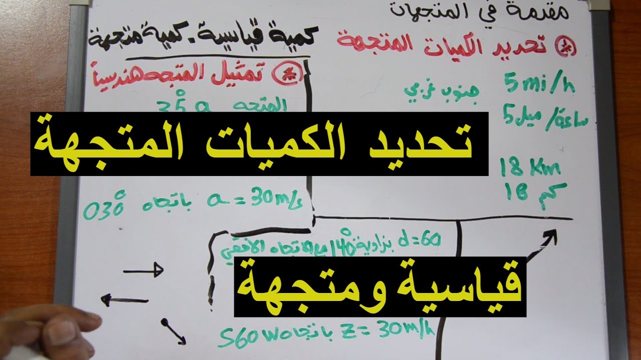 أمثلة الكميات المتجهة من الفرق بين