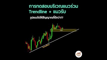 Forex สอน เทรด : 752 - Trendline + แนวรับ #shorts #chartpatterns