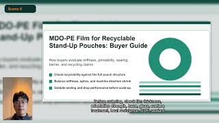 2026 06 11 MDO PE Film for Recyclable Stand Up Pouches Buyer Guide real PC with Kevin v8