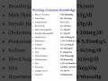 Nursing Common Knowledge | Important Normal Values for Nurses #shorts #medical
