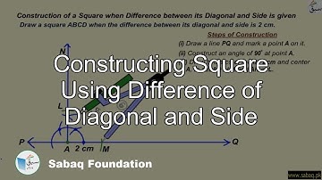 Constructing Square Using Difference of Diagonal and Side, Math Lecture | Sabaq.pk