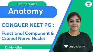 Conquer NEET PG 2022: Functional Component & Cranial Nerve Nuclei | Anatomy  | Dr.Monalisa screenshot 1