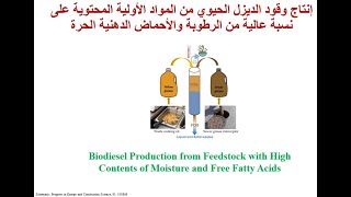 إنتاج الديزل الحيوي  بيوديزل من الزيوت ذات الرطوبة العالية ومحتويات الأحماض الدهنية الحرة