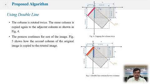 ICVGIP 2025 Paper ID 89 - A Pixel-Mapping Based Fast Image Rotation Algorithm